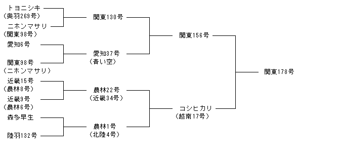 関東178号