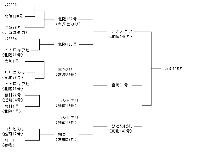 西南116号
